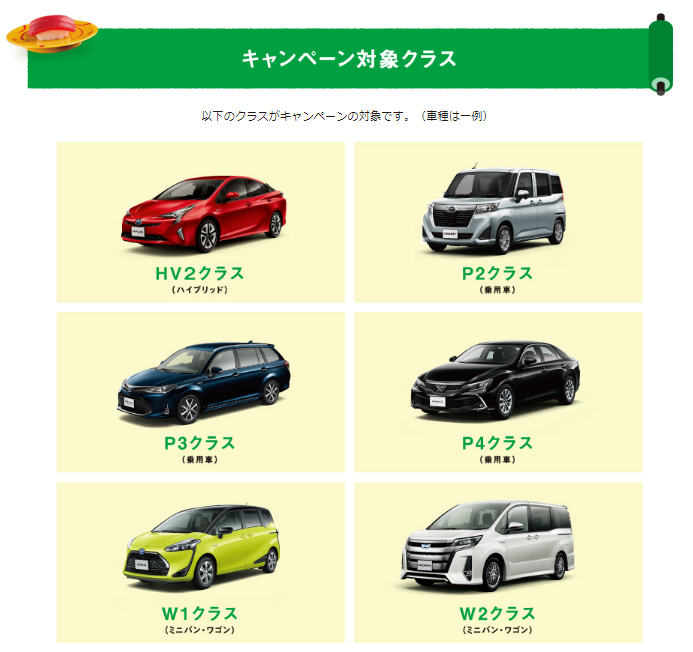 終了 グルメ祭り第１弾 スシロー５００円券プレゼント トヨタレンタリース新埼玉 埼玉県のレンタカー カーリース