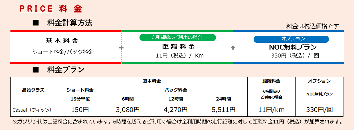 トヨタシェア 料金  トヨタレンタリース新埼玉  埼玉県のレンタカー 